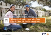 Sharing Economy