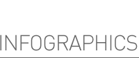 Infographics