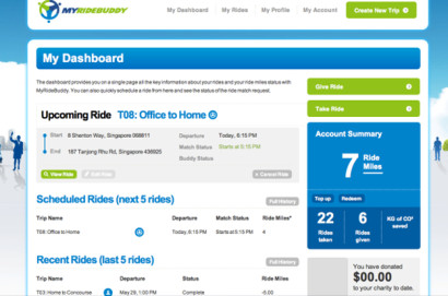 MyRideBuddy-ridesharing-dashboard