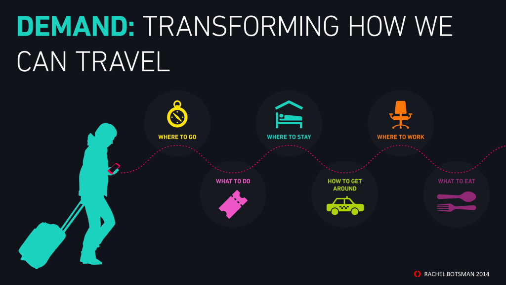 demandhftp