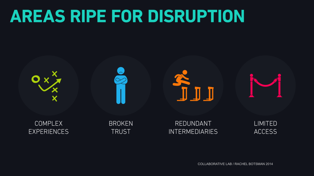 Areas ripe for disruption