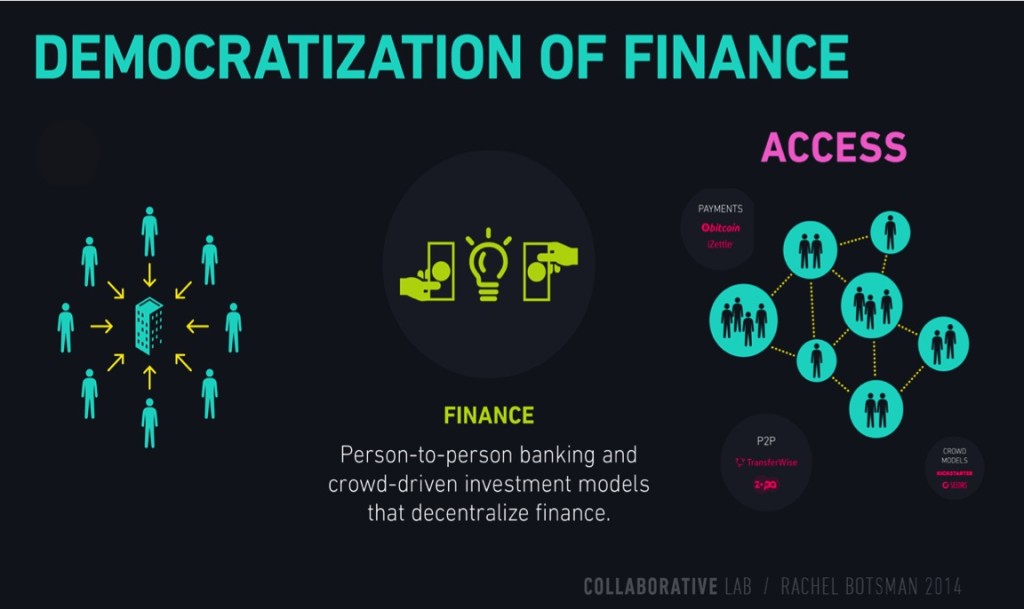 democratization of finance