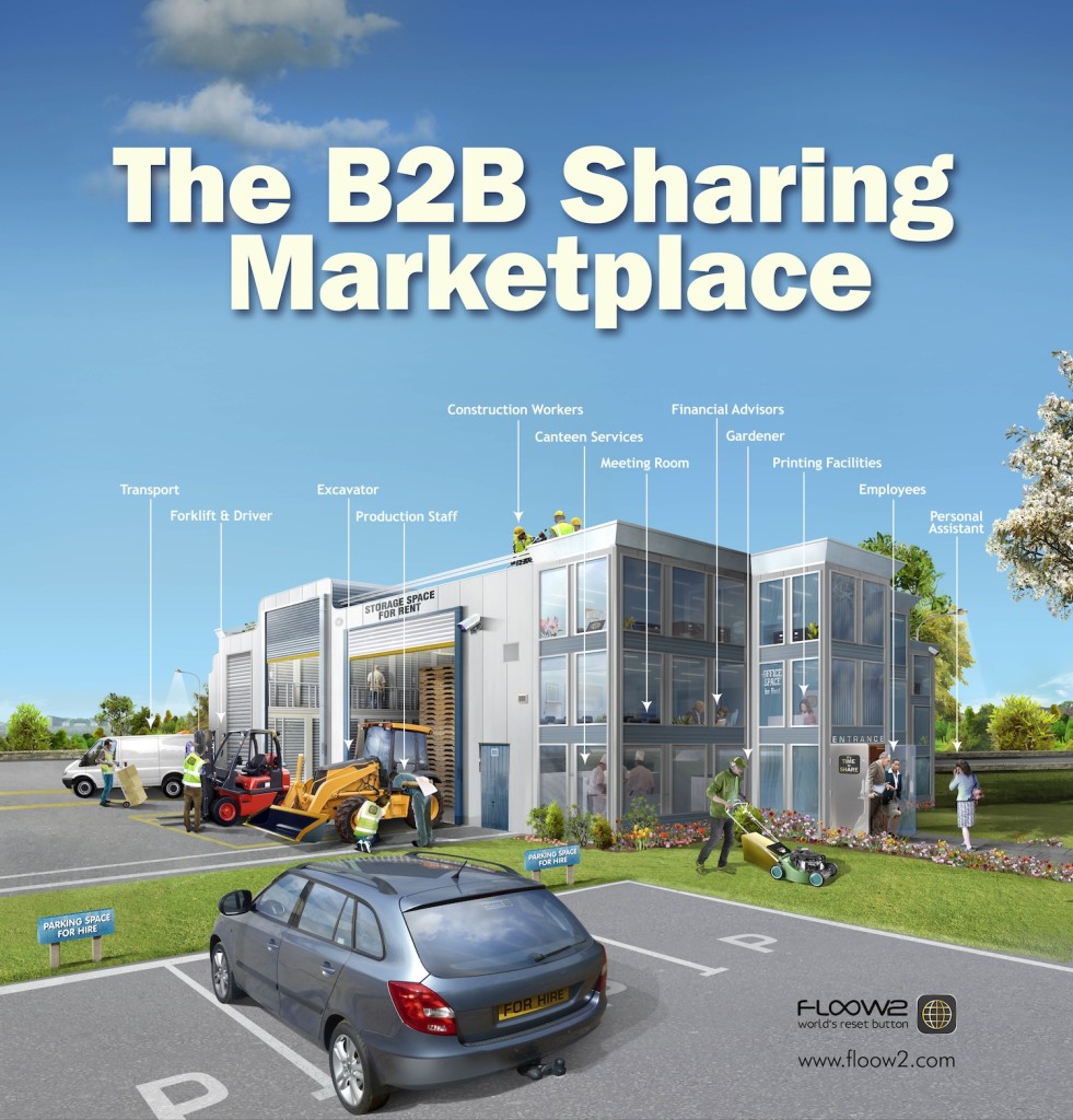 B2B Sharing Economy - Email