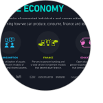 SharedEconomy